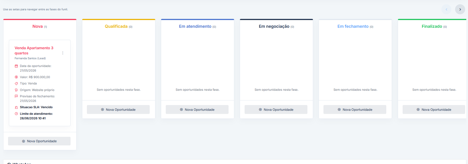 Funil de oportunidades kanban com fases e SLA de atendimento