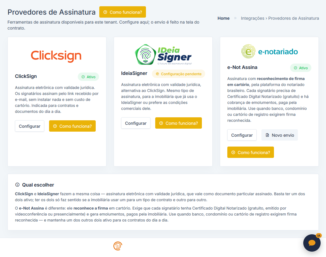 Painel de Assinatura Digital do Ideiaimobi com envelopes e progresso de assinaturas